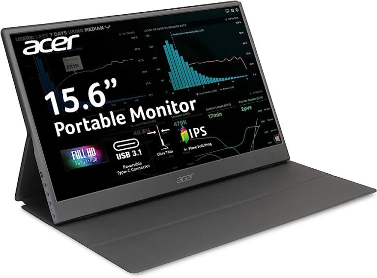 Acer Monitor Not Working With Mac: Troubleshooting Guide