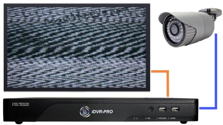 Dvr Not Showing on Monitor  : Troubleshooting Tips to Fix the Issue