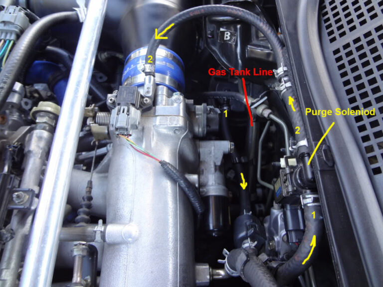 Fuel System Monitor Not Ready: Troubleshooting Tips to Get Your Car Ready